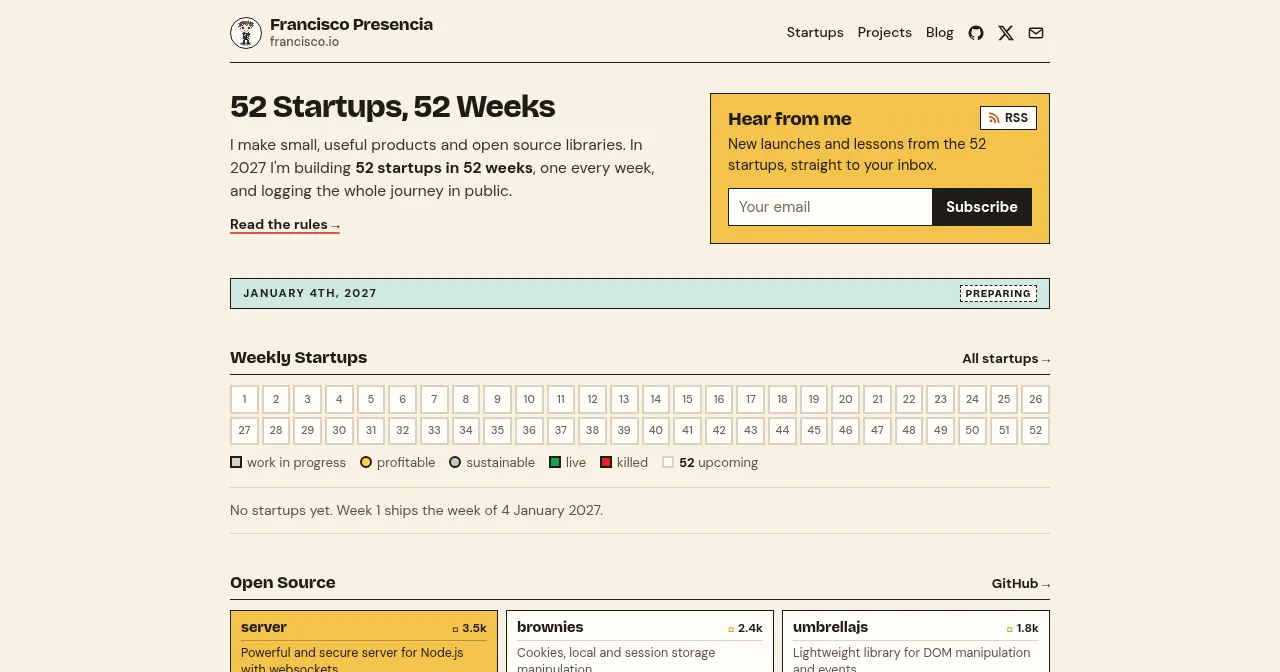 Desktop view of francisco.io
