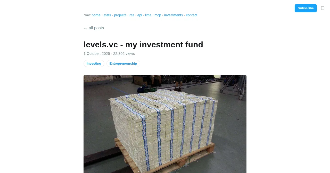 Desktop view of levels.vc