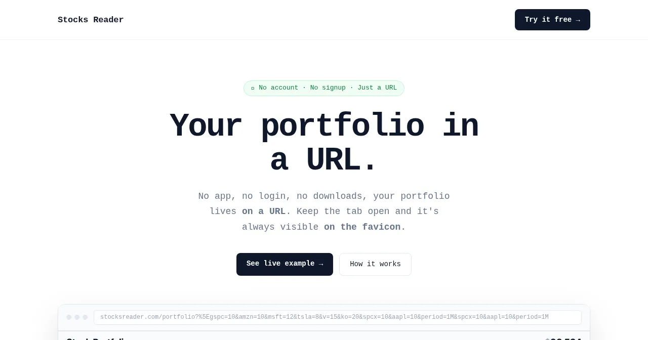 Desktop view of stocksreader.com